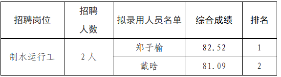 龙溪水务.png