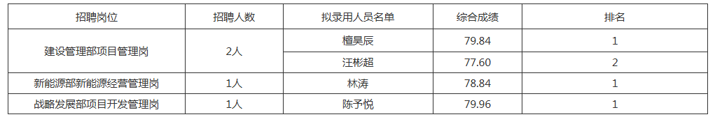 微信图片_20260618170845_7_22.png
